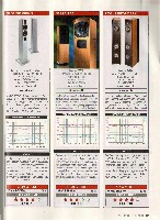 Stereo 2011-02, die seite 137